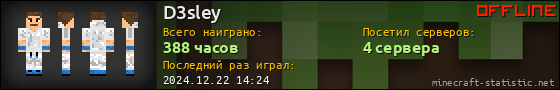 Юзербар 560x90 для D3sley