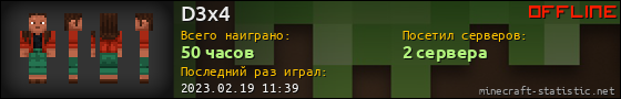 Юзербар 560x90 для D3x4