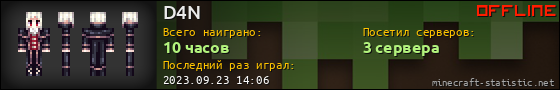 Юзербар 560x90 для D4N