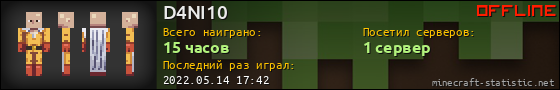 Юзербар 560x90 для D4NI10