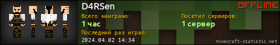 Юзербар 560x90 для D4RSen