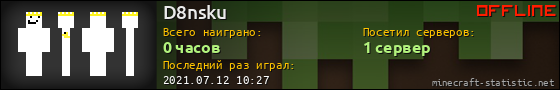 Юзербар 560x90 для D8nsku