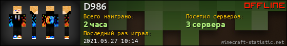 Юзербар 560x90 для D986