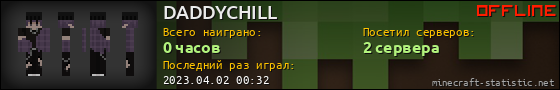 Юзербар 560x90 для DADDYCHILL