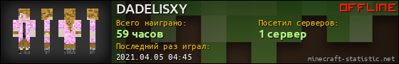 Юзербар 560x90 для DADELISXY