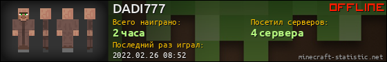 Юзербар 560x90 для DADI777