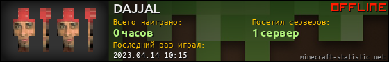Юзербар 560x90 для DAJJAL