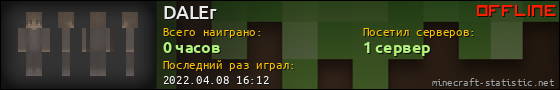Юзербар 560x90 для DALEr