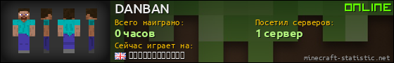 Юзербар 560x90 для DANBAN