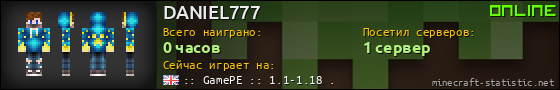Юзербар 560x90 для DANIEL777