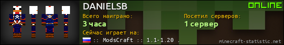 Юзербар 560x90 для DANIELSB