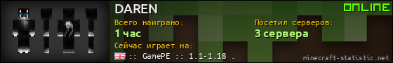 Юзербар 560x90 для DAREN