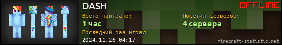 Юзербар 560x90 для DASH