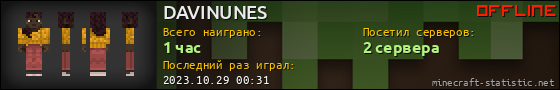 Юзербар 560x90 для DAVINUNES