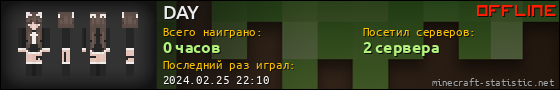 Юзербар 560x90 для DAY