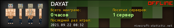 Юзербар 560x90 для DAYAT