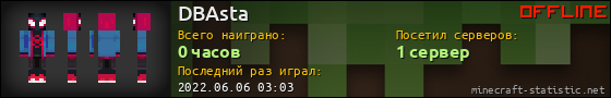Юзербар 560x90 для DBAsta