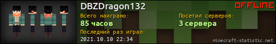 Юзербар 560x90 для DBZDragon132