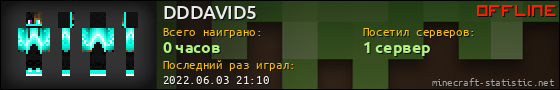 Юзербар 560x90 для DDDAVID5