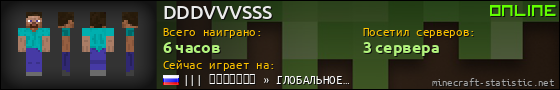 Юзербар 560x90 для DDDVVVSSS