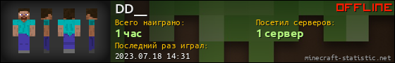 Юзербар 560x90 для DD__