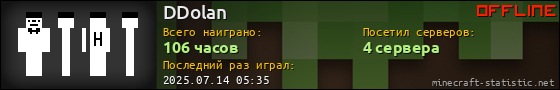 Юзербар 560x90 для DDolan