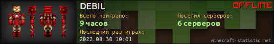 Юзербар 560x90 для DEBIL