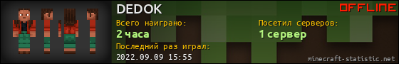 Юзербар 560x90 для DEDOK