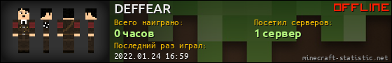 Юзербар 560x90 для DEFFEAR