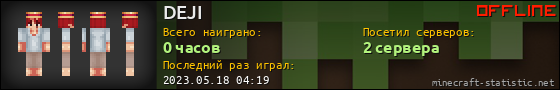 Юзербар 560x90 для DEJI