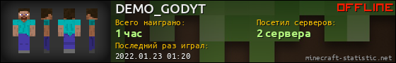 Юзербар 560x90 для DEMO_GODYT