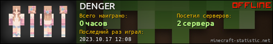 Юзербар 560x90 для DENGER