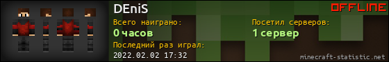 Юзербар 560x90 для DEniS
