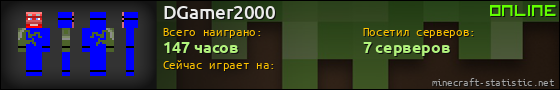 Юзербар 560x90 для DGamer2000