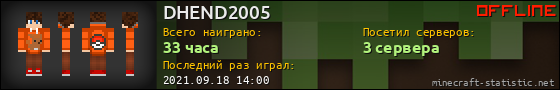 Юзербар 560x90 для DHEND2005