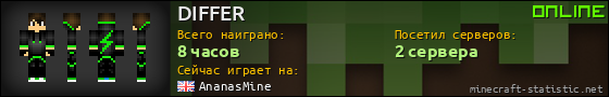 Юзербар 560x90 для DIFFER