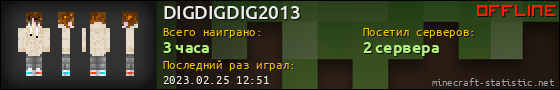 Юзербар 560x90 для DIGDIGDIG2013