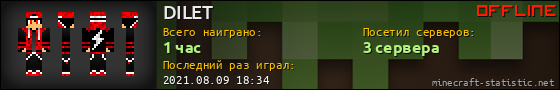 Юзербар 560x90 для DILET
