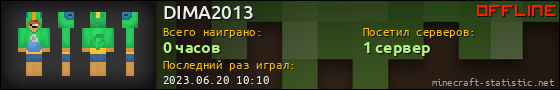 Юзербар 560x90 для DIMA2013
