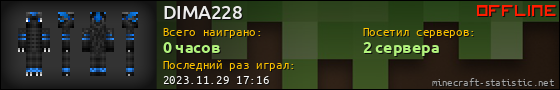 Юзербар 560x90 для DIMA228
