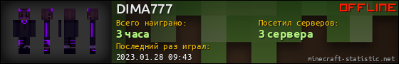 Юзербар 560x90 для DIMA777