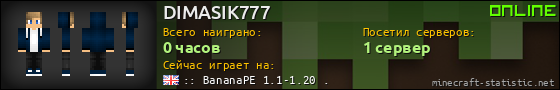 Юзербар 560x90 для DIMASIK777