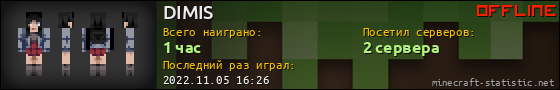 Юзербар 560x90 для DIMIS
