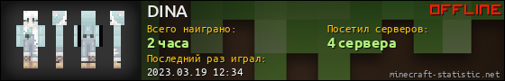 Юзербар 560x90 для DINA