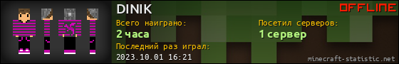 Юзербар 560x90 для DINIK