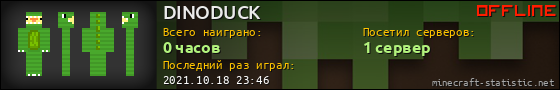Юзербар 560x90 для DINODUCK
