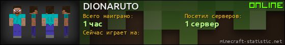 Юзербар 560x90 для DIONARUTO