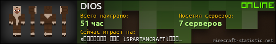 Юзербар 560x90 для DIOS