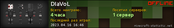 Юзербар 560x90 для DIaVoL