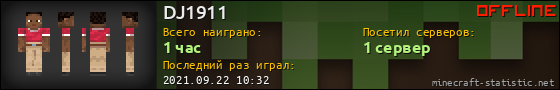 Юзербар 560x90 для DJ1911